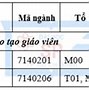 Đại Học Sư Phạm Hồng Đức Điểm Chuẩn 2023