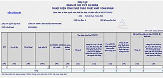 Kê Khai Quyết Toán Thuế Tncn 2021