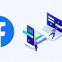 Tech Kim Mã Là Gì Trên Facebook Của Tôi Là Gì